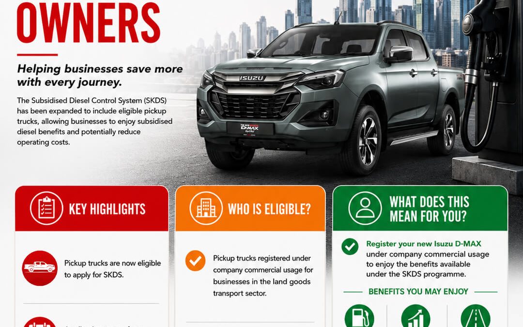 SKDS Expansion: What Pickup Truck Owners Need to Know